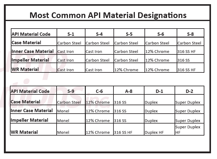 Screen Shot 2019-09-09 at 12.34.03 PM | Pump Solutions Inc.